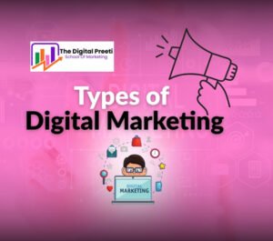 Types of Digital Marketing (1)