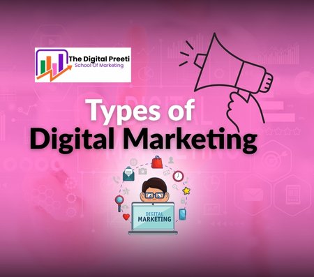 Types of Digital Marketing