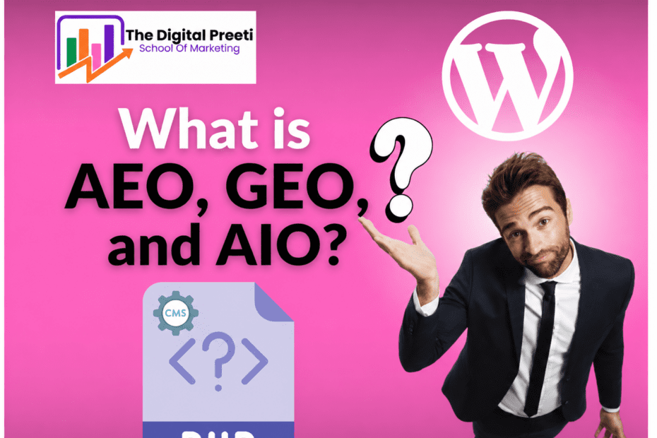 What is AEO, GEO and AIO