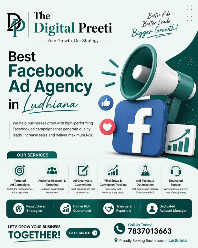 Best Facebook Ad Agency in Ludhiana